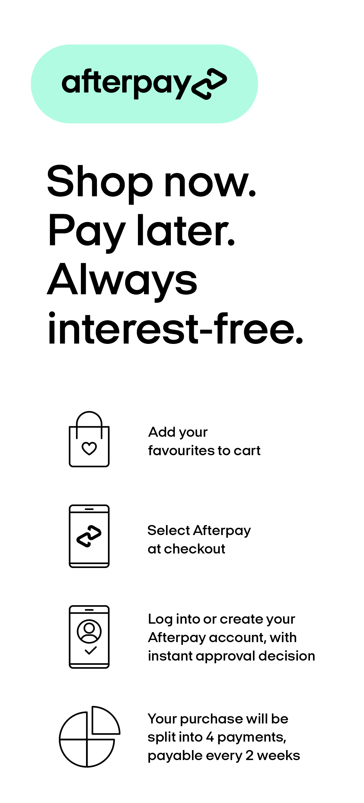 afterpay-info